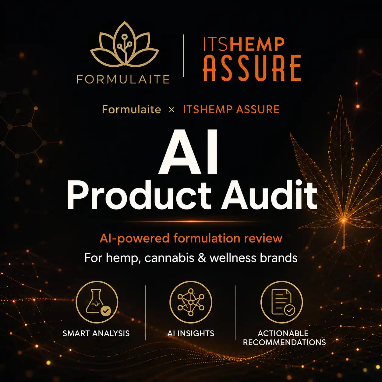 ItsHemp ASSURE and Formulaite AI product audit partnership visual