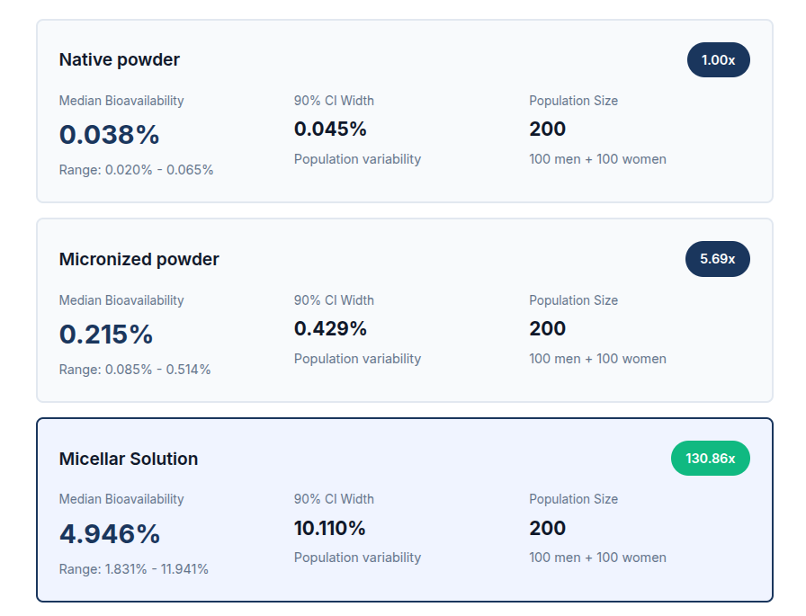 Simulaite Engine Screenshot